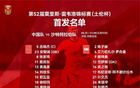 中国U19男足力克强敌首战告捷，土伦杯赛场展现青春风暴，强势开启征战之旅